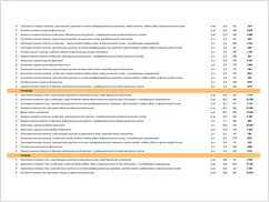 Смета на ремонтно-строительные работы Смета на ремонтно-строительные работы