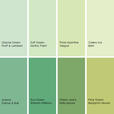 Як використовувати улюблений колір у декорі спальні