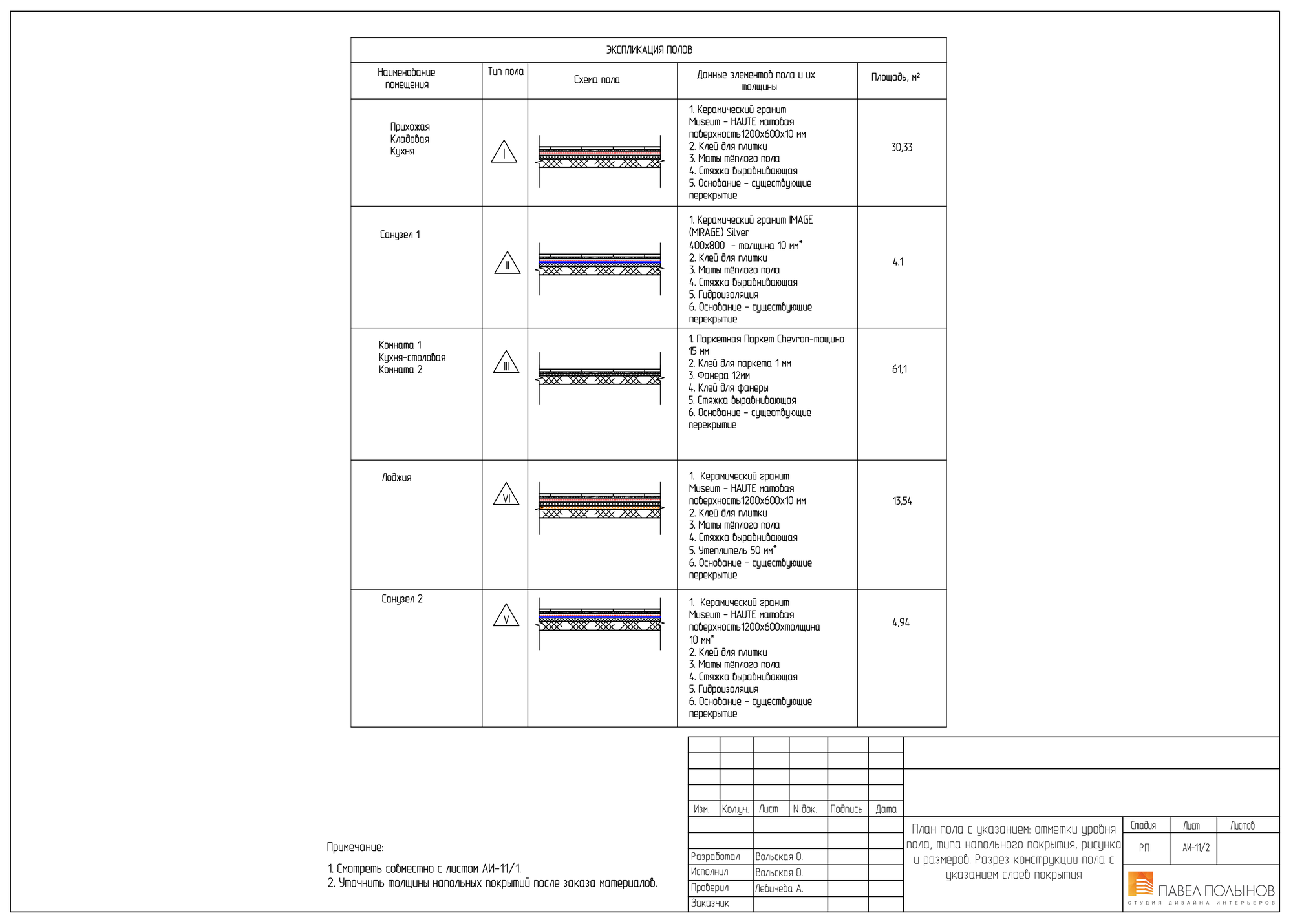 АИ-11.2 План пола с указанием: отметки уровня пола, типа напольного покрытия, рисунка и размеров. Разрез конструкции пола с указанием слоев покрытия